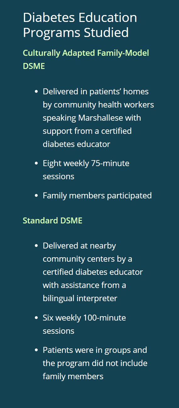 DSME Study Purpose
